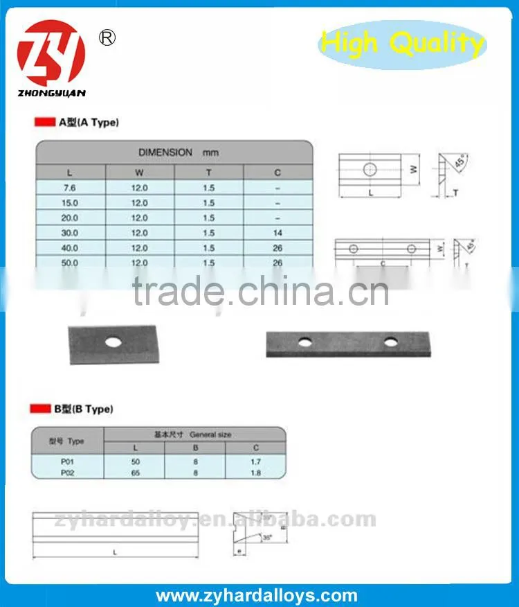 Tungsten carbide blades for paint scraper