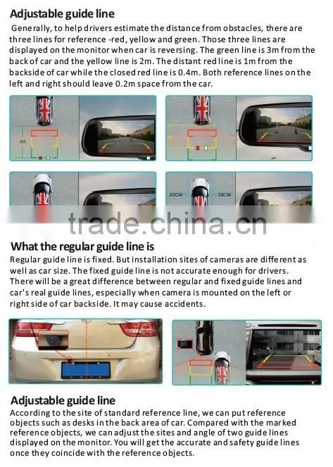 Multipul screen display rear view mirror monitor especially for trucks