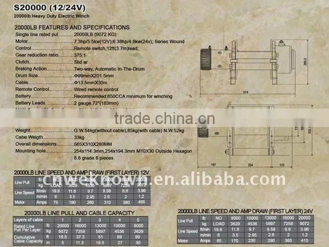 20000 lbs heavy duty car electric winch 12v/24v