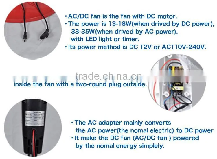 12V DC 16 INCH SOLAR DC WALL MOUNTED FAN
