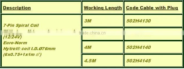 7 Pin Trailer Electrical Cable with N Type Alu.Plug (12/24V)