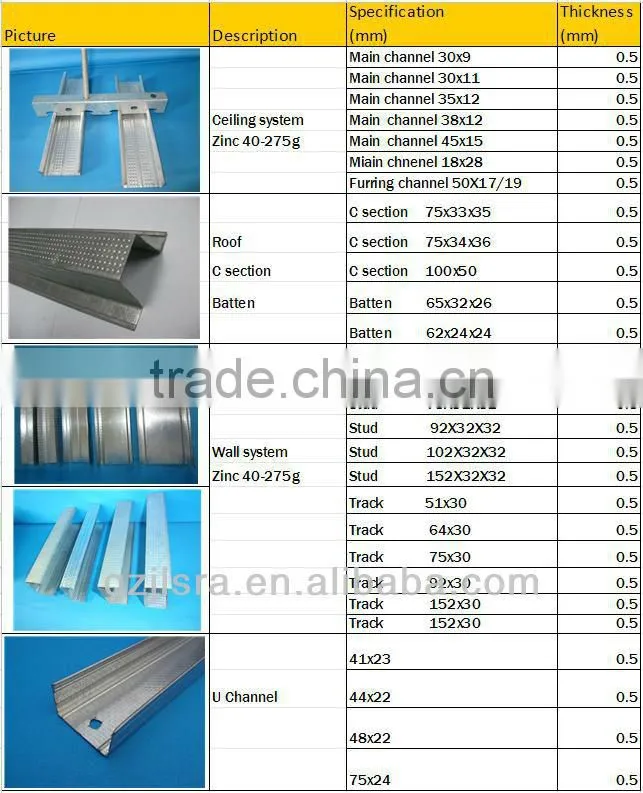 ceiling and wall partition