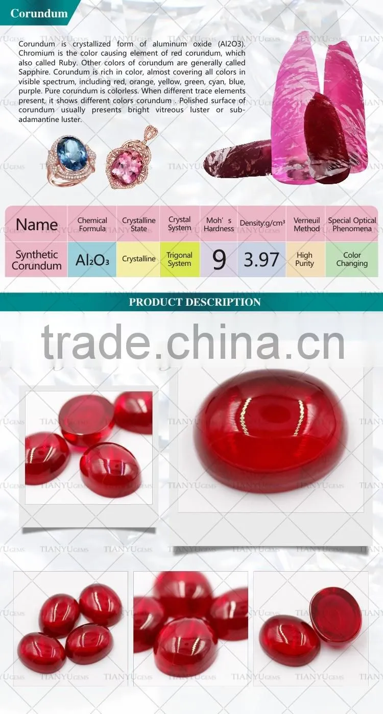 corundum definition man made ruby corundum oval Cabochon ruby 5# corundum powder