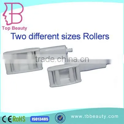 Inner Roller best alternative to liposuction
