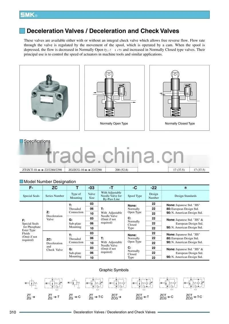 ZCT-03-T-22 yuken hydraulic deceleration valve/deceleration and check valve
