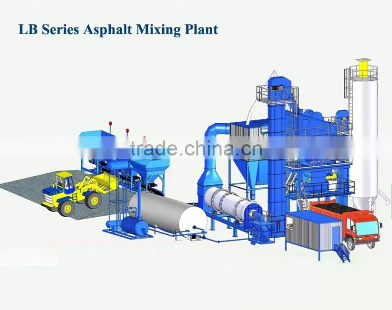 Good Price and High Efficiency 120t/h Asphalt Mixing Plant LB1500