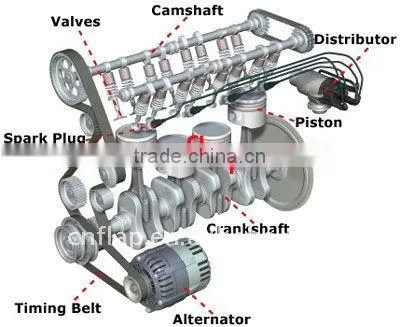 Motor piston drawings