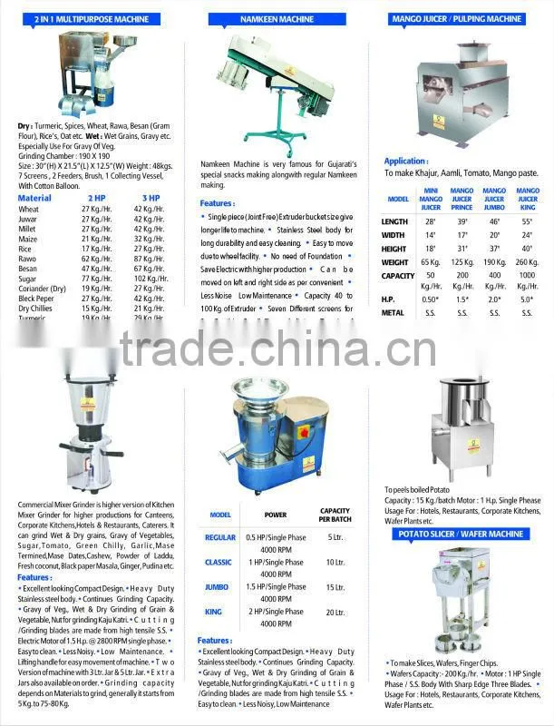 Food Processing Machine