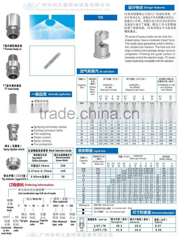 303 ss flat spray tips for cooling conveyor belts