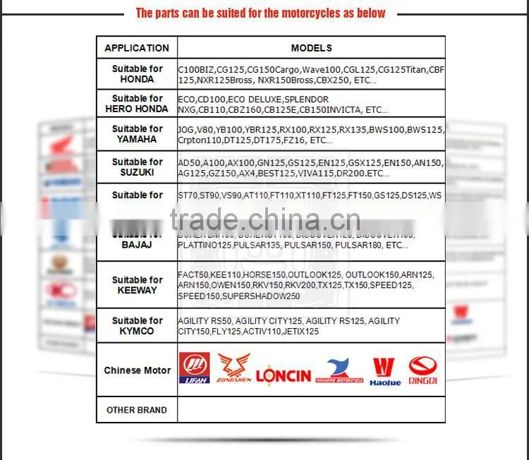 wholesale motorcycle helmets,motorcycle parts helmets