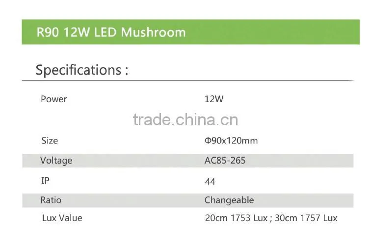 Growing Bulbs For Garden Greenhouse and Hydroponic Full Spectrum Growing