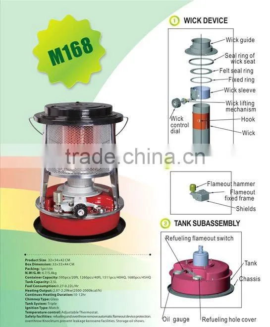 New design Kerosene Heater M168