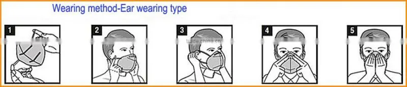For respiratory protection Niosh N95 safety mouth cover respirator