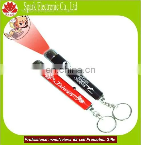 metal keychain projection logo keychain battery change keyring