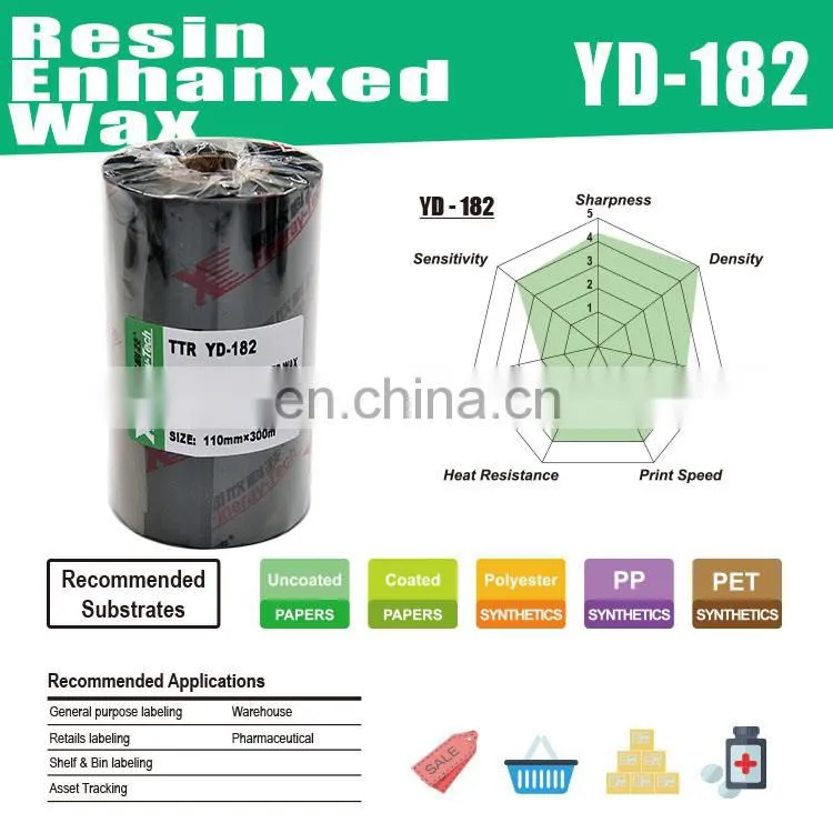 China Xinxiang fineray 100*300 Zebra barcode label printer used thermal transfer wax ribbon