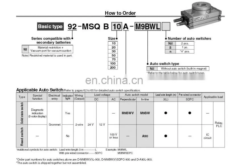 SMC cylinder MSQB20A