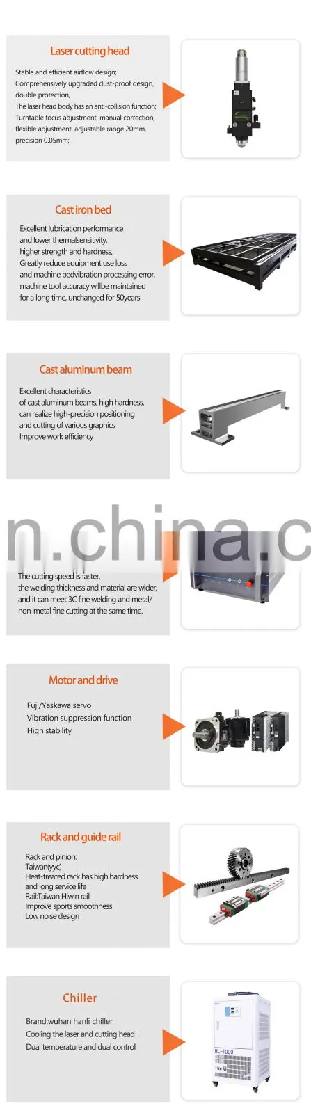 CE standard cnc Sheet Metal fiber laser cutting machine Automatic CNC Fiber laser cutting machine