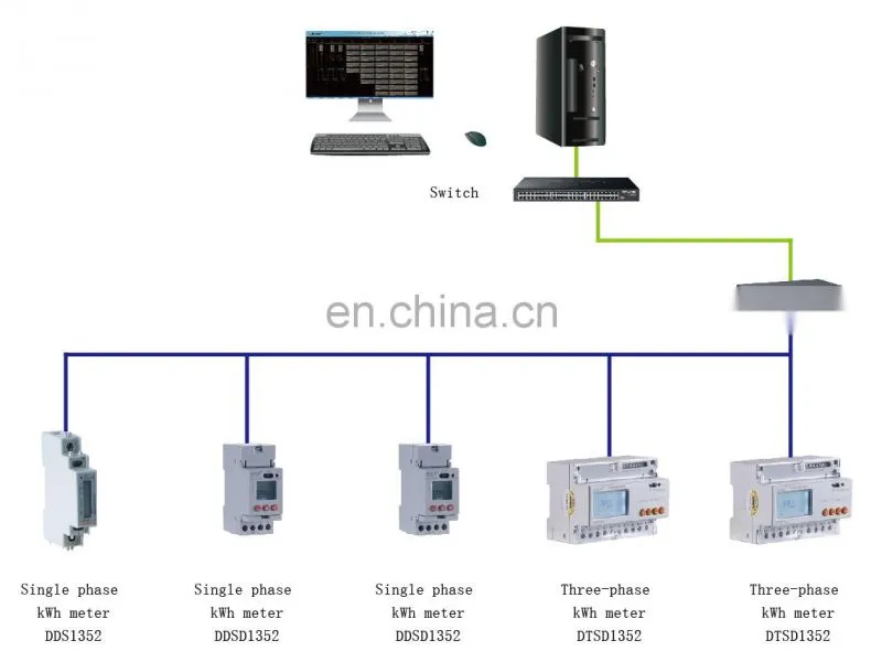 Acrel ADL100-ET/F single phase lcd display Din rail mounted multi tariff energy counting digital power meter with CE