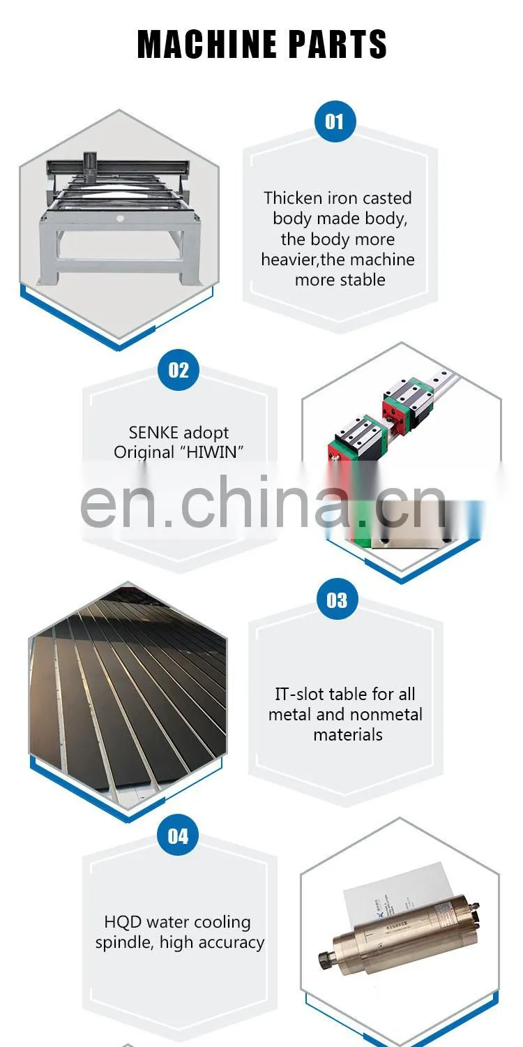SENKE High Precision MINI CNC Router 24*36 INCH with Rotary for Metal and Non Metal Cylinder Engraving
