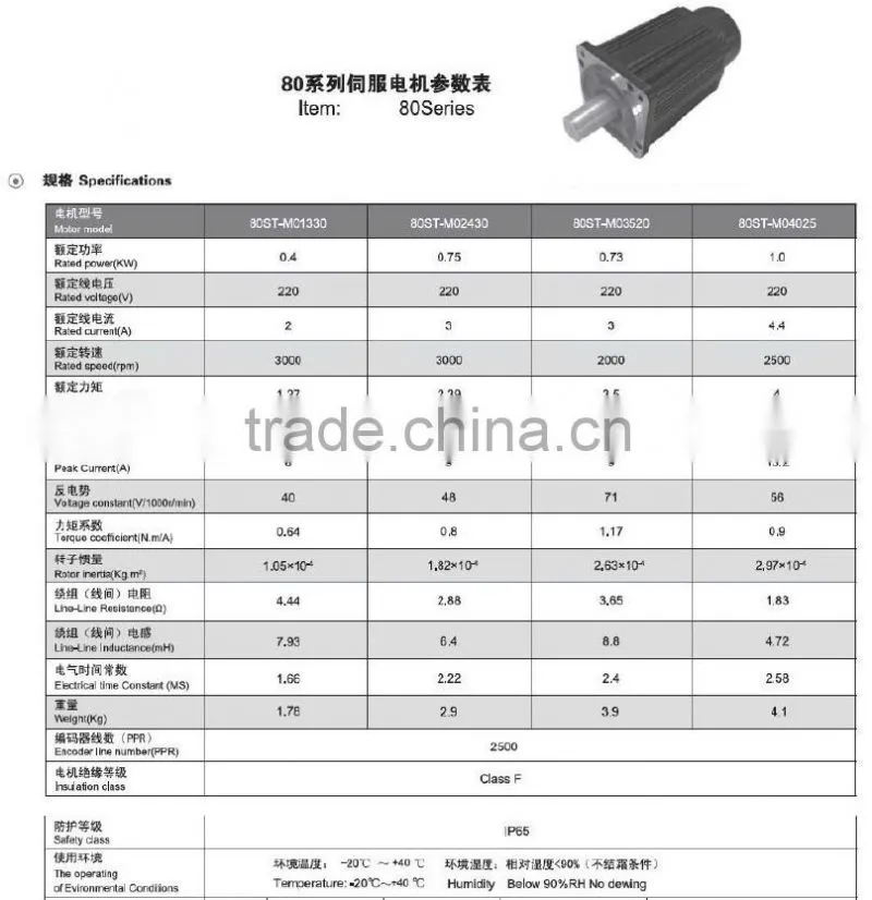 Motor 400-1000W 3000 rpm 80 Series AC SERVO MOTOR