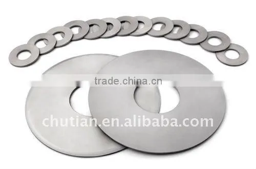 Circular Blade