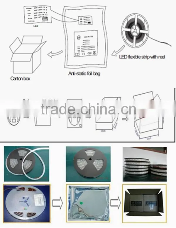Trending hot products RGB led light strip led waterproof lights shopping site chinese online