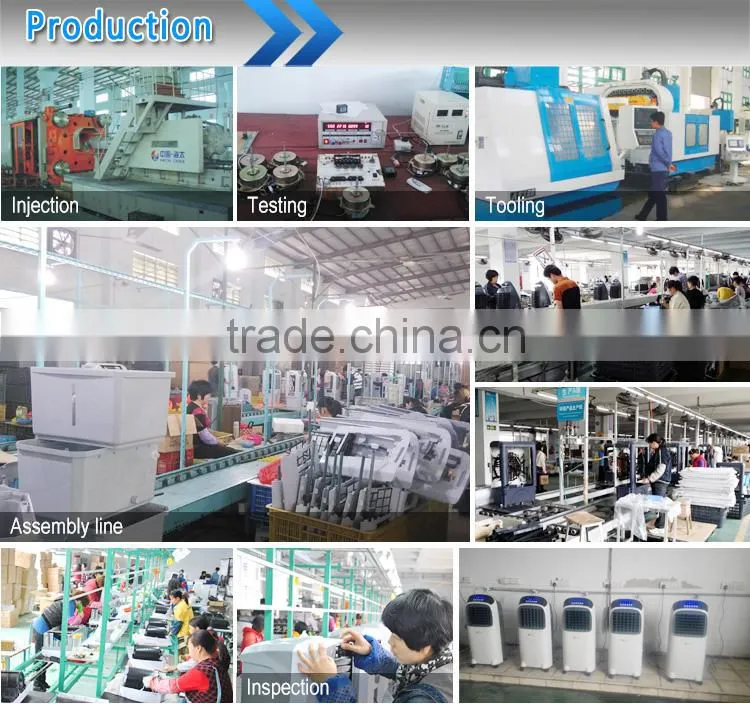 Low Voltage Evaporative Industrial Air Cooler Price