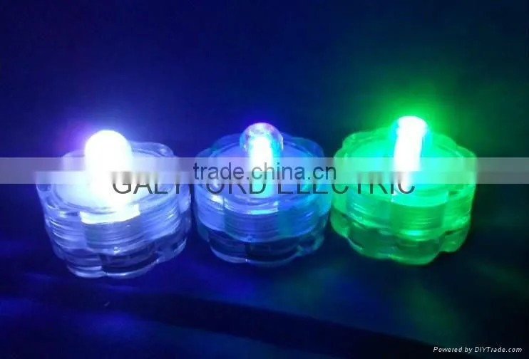 led finger light