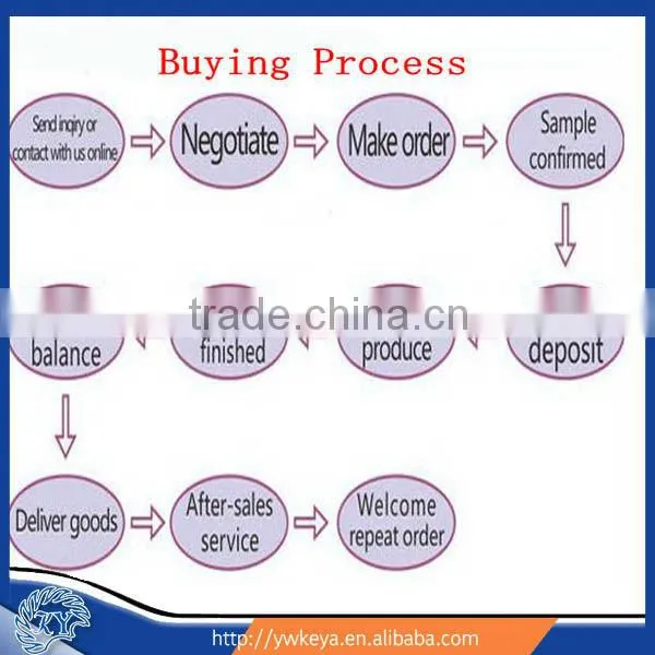 wholesale non -toxic new style washable baby silicon bib children soft bib cute baby bib environmental