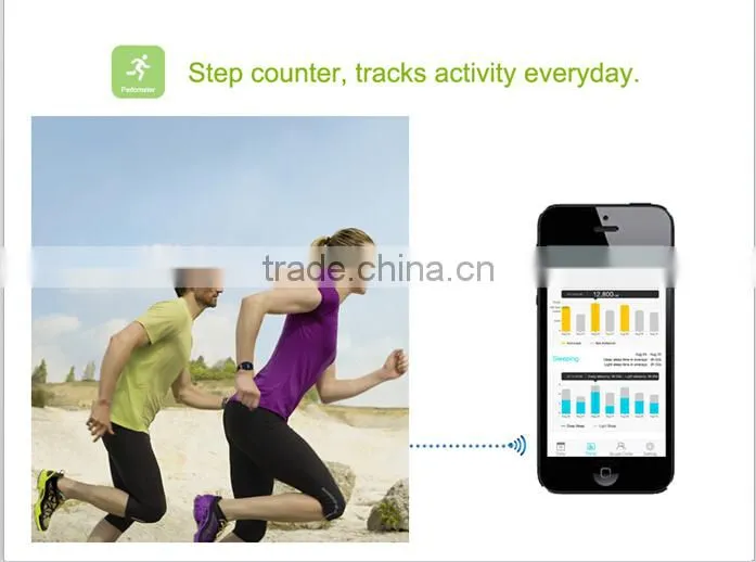 2015 New ANT+, Bluetooth Heart Rate Receiver Watch for adroid and IOS smart phones