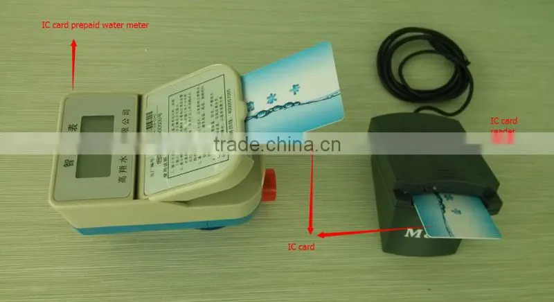 RF Liquid Flow Sensor Water Meter
