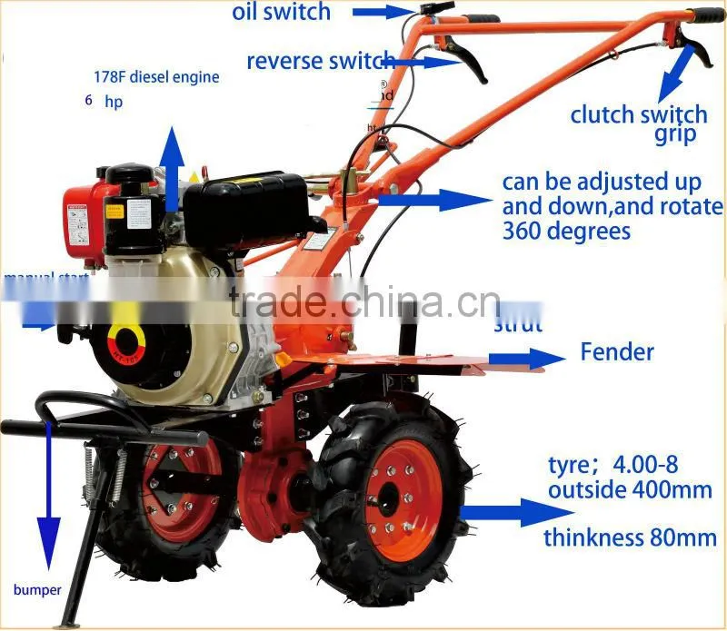 HT-105 6hp Farm Rotary tiller handbar