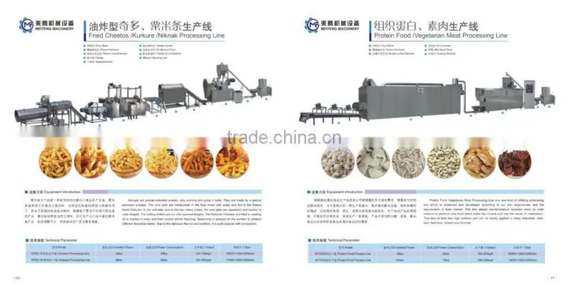 High Quality textured vegetable soy protein extruder machine