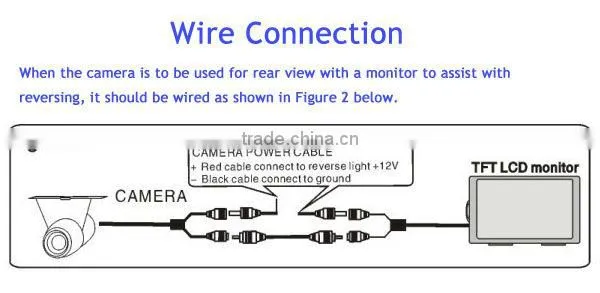 Waterproof reverse car camera with170 wide angle car rear camera