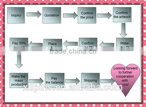 brand name girl's fashion clothing labels and tags