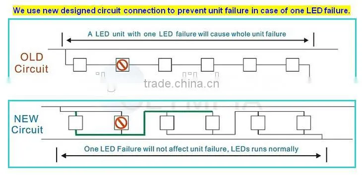 12V mini outdoor flexible LED neon flex rope lights