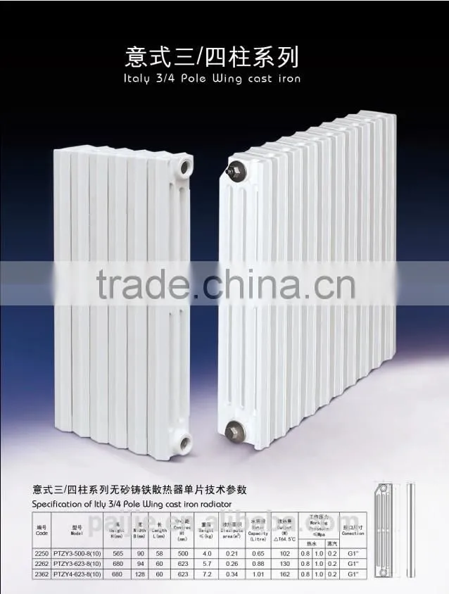 cast iron radiator for Algeria