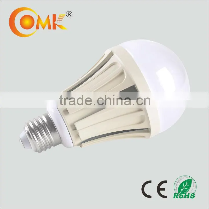 3-12W E27 color changing led bulb light