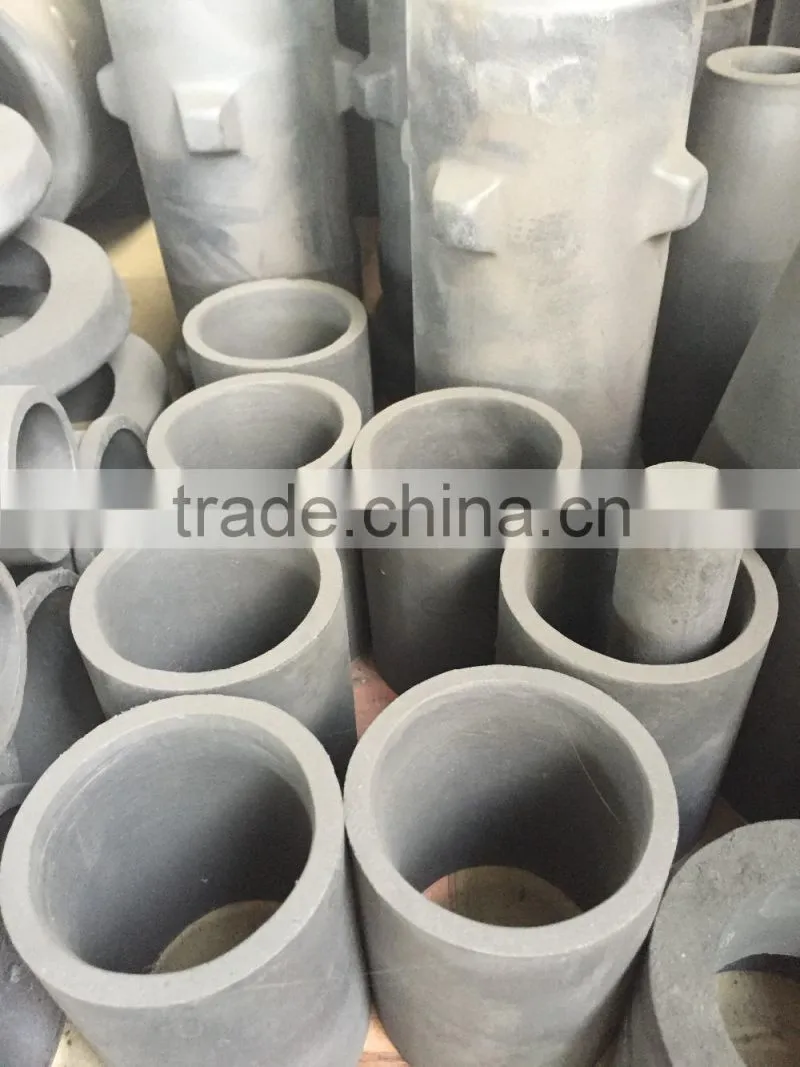 silicon carbide products