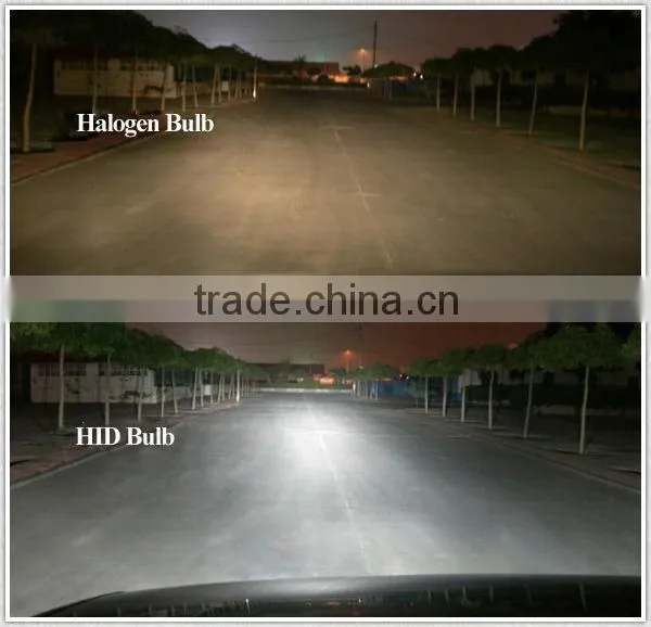 Best Price Slim 35W 55W 75W 100W Hid Xenon Ballast