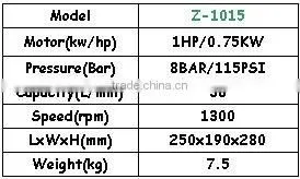CE SGS 1HP 0.75KW Air Compressor Pump