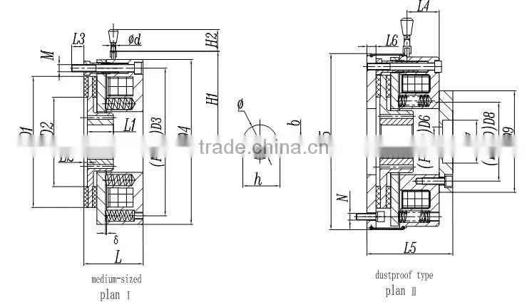 SDZ1 series spring-applied electromagnetic brake
