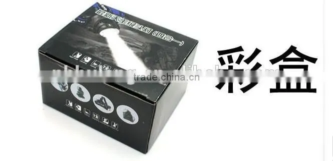 Aluminum T6 LED zoomable Headlamp new design headlight