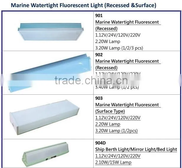 Marine Car compact DC LED light