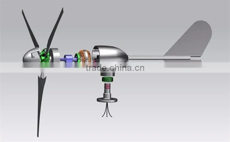 300w horizontal wind generator for sale