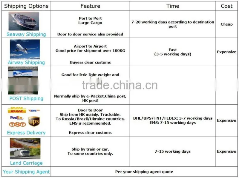 high adhesion two-component super glue supplier
