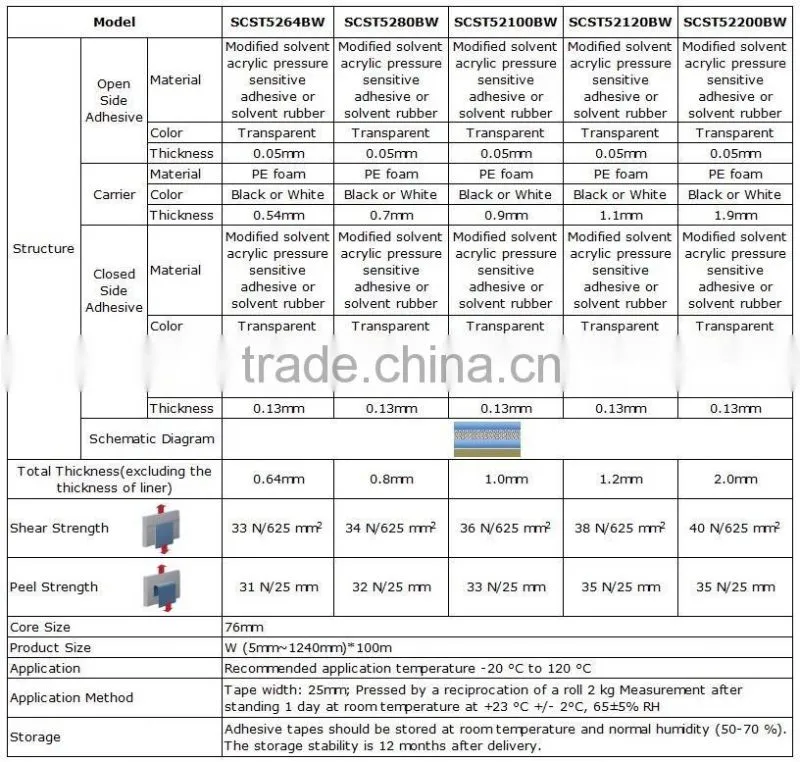 double sided coated rubber glue polyethylene foam tape