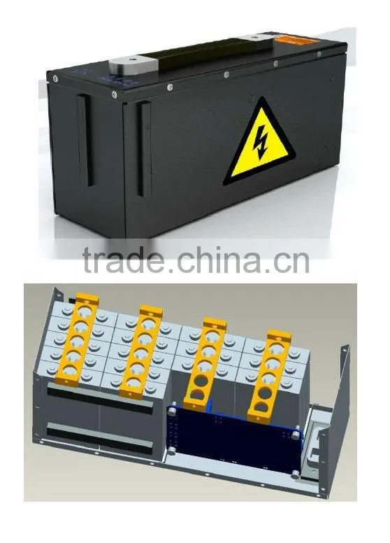 battery module for electric postal car
