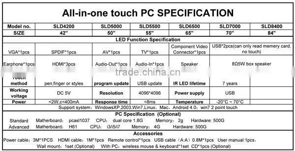 55 inch led touch screen monitor lcd promotional display monitor