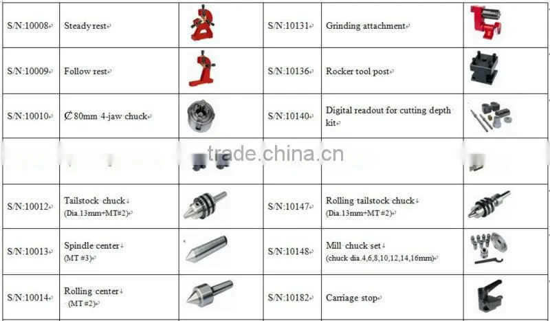 C2A/300 mini lathe machine